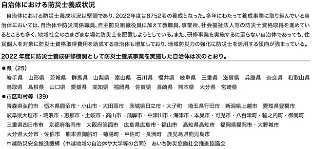 国土強靱化地域計画と防災士 P4 2 自治体における防災士養成状況(2022年度、日本防災士機構資料より) - 国土強靱化地域計画と防災士