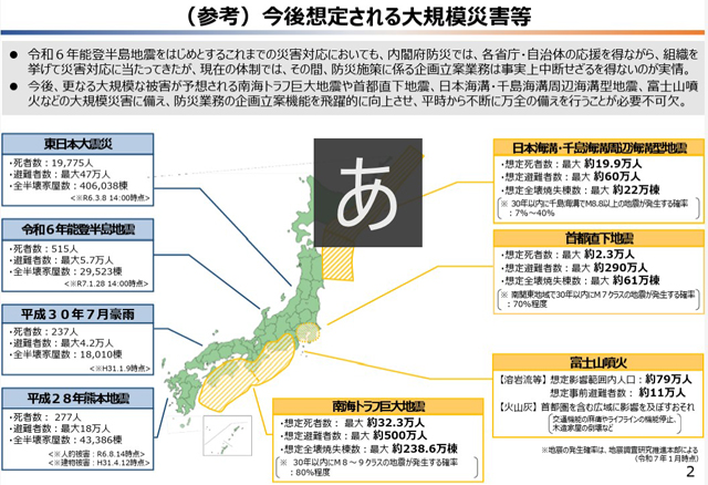 『本気の事前防災』へ<br>防災庁設置準備アドバイザー会議<br> 始動 P3 1 今後想定される大規模災害等 - 『本気の事前防災』へ<br>防災庁設置準備アドバイザー会議<br> 始動